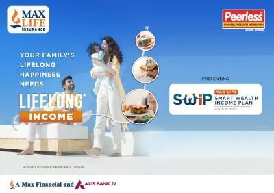 Max Life Smart Wealth Income Plan